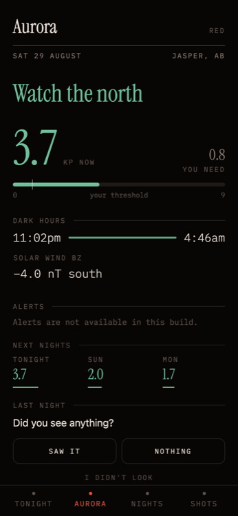 Aurora: Kp 3.7 against a threshold of 2.5, dark hours, and the solar wind Bz.